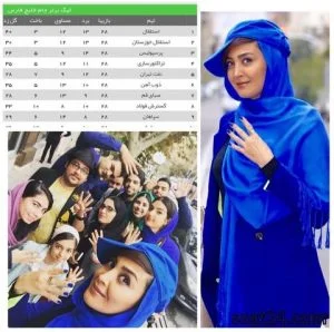 عکس تمام قد مریم معصومی و هواداری از استقلال