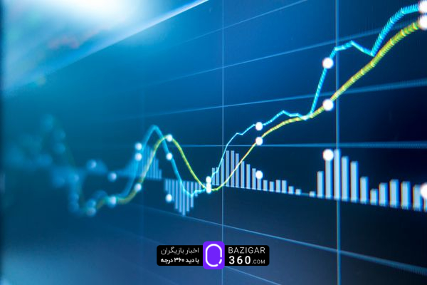 آموزش استفاده از حساب دمو با لایت فایننس: چگونه تجربه کسب کنیم؟